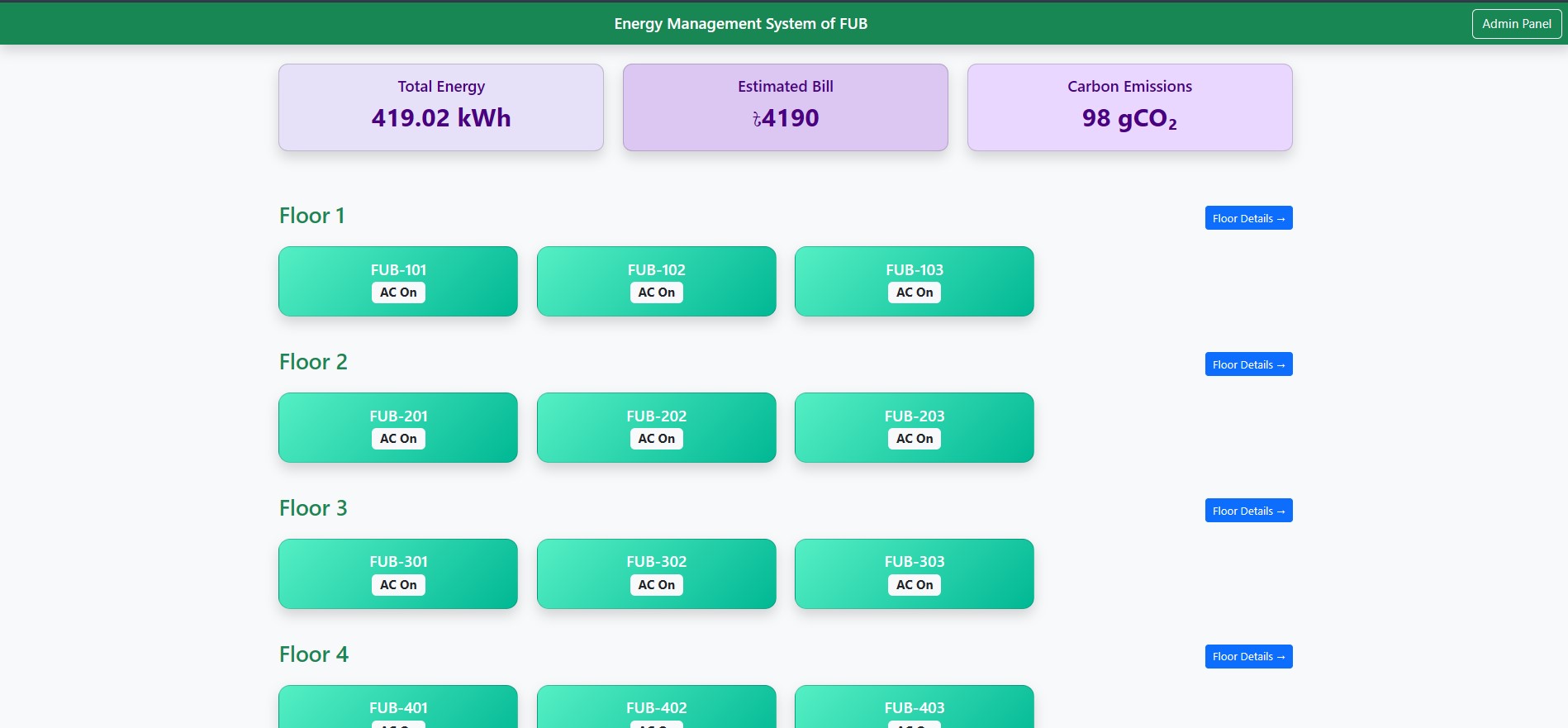 IoT Smart Home Dashboard